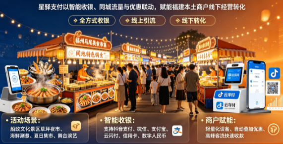 敢为天下鲜：星驿支付陪你逛遍榕城夏日海鲜美食季